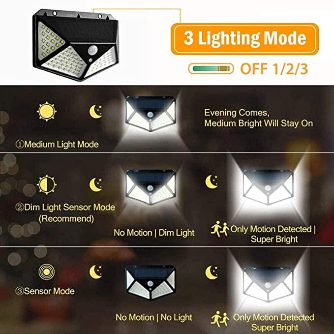 Latest Solar Lights - Utility Mart