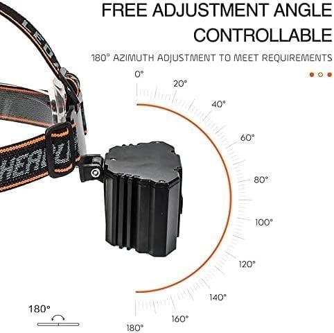 Headlamp Flashlight with Case Waterproof Running - Utility Mart